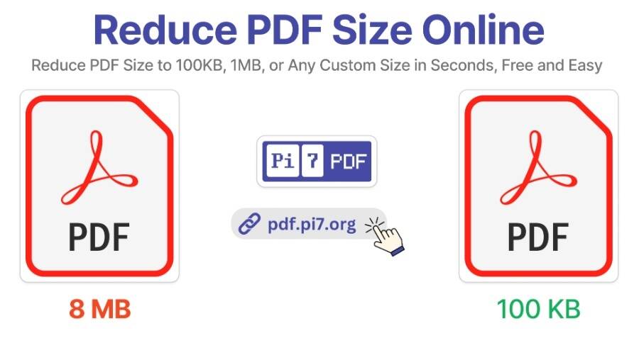 How to Compress PDF Without Losing Quality